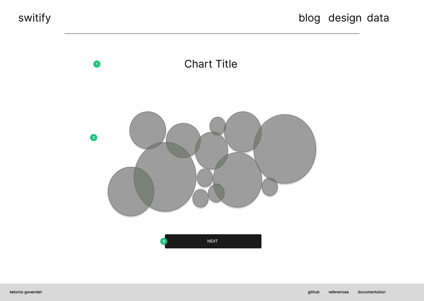 Wireframes for the homepage of Switify