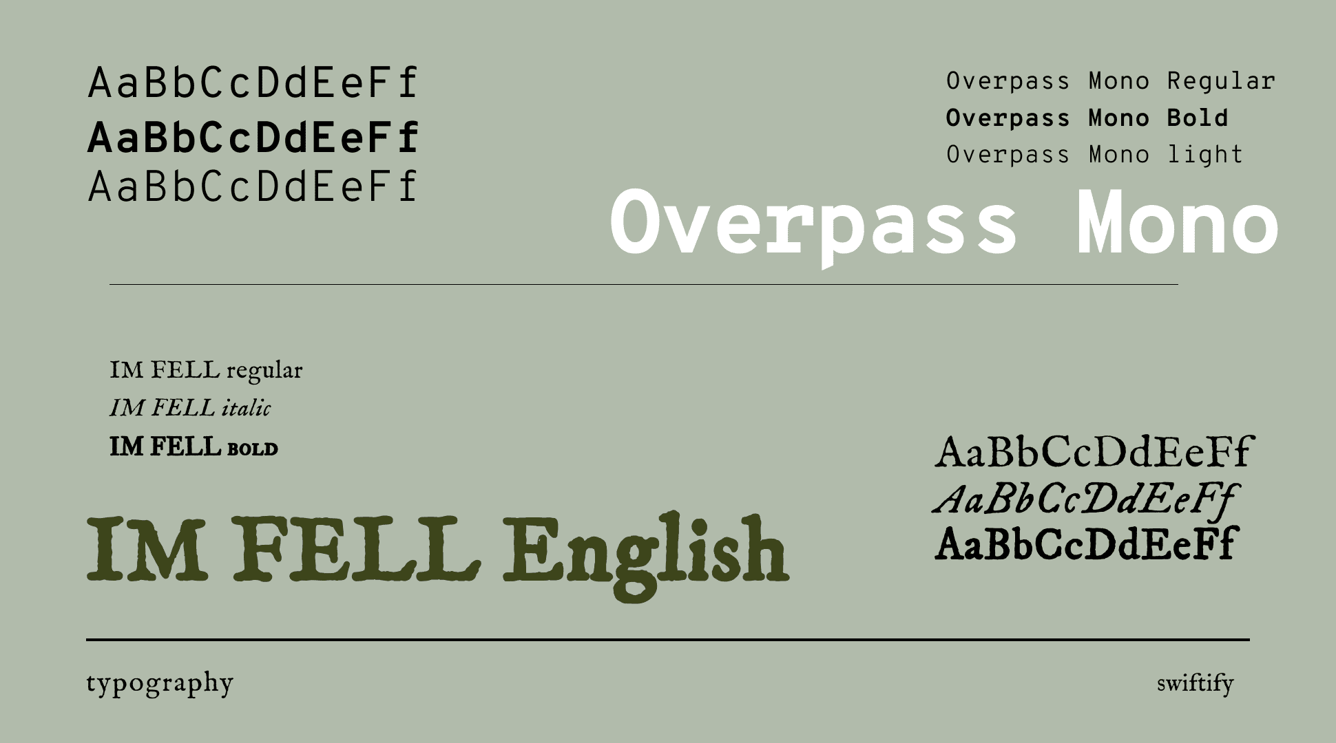 Image showing the typography used on the site